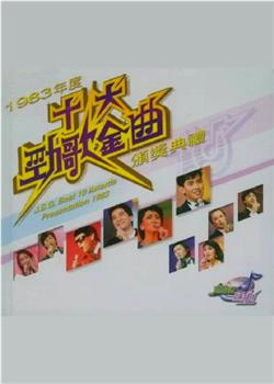 1983年度十大劲歌金曲颁奖典礼在线观看和下载